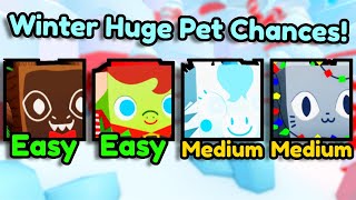 🍀 Chances For ALL The NEW Winter Huge Pets In Pet Simulator 99 [upl. by Enigroeg685]