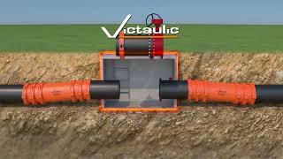 Victaulic Dynamic Movement Solutions  Reduce the Size of Your Valve Vault By Up To 52 [upl. by Airetnahs]