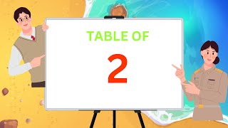 TABLE OF 2  2 TABLE [upl. by Woodie]