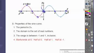 Sine and Cosine Curve [upl. by Chere]