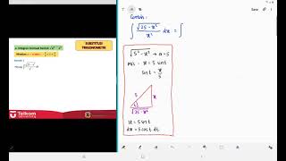 Kalkulus  Integral Substitusi Trigonometri Part 1 [upl. by Orozco]