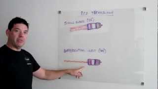 Truth about RCA signal cables [upl. by Josiah]