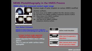 MEMS Photolithography in the HMDS Process [upl. by Metabel]