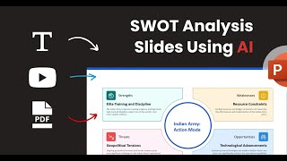 SWOT Analysis Slides with AI in quot10 Secondsquot [upl. by Ainocal]