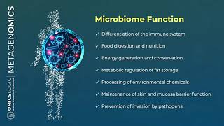 01  Introduction to Metagenomics [upl. by Thain]