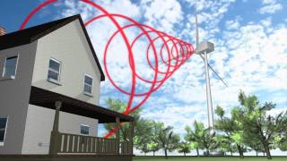 Wind turbines face noise health complaints [upl. by Mattie956]