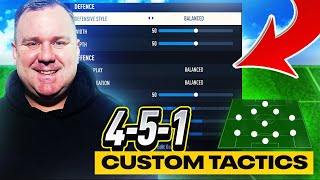 EAFC 24  THE BEST 451 CUSTOM TACTICS  PLAYER INSTRUCTIONS [upl. by Bilat]