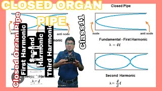 CLOSED ORGAN PIPE CLASS11 BOARD NEET JEE WBJEEAB ALL IS WELL [upl. by Tonye]