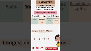 Shorts chemistry CH36  IUPAC NAME  3methylbutan2one formula bond line condensed [upl. by Aihseken]