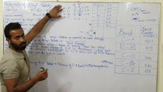 Reactivity of Alkyl halide  CX bond energy amp CX bond polarity  ch10  12th class chemistry [upl. by Konstantine]