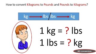 How to convert Kilograms to Pounds kglbs and Pounds to Kilograms lbskg  BD conversion [upl. by Nnylecyoj417]