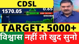 5000🚀🚀CDSL SHARE LATEST NEWS  CDSL SHARE ANALYSIS  CDSL SHARE PRICE TARGET FOREX NIFTY 150 [upl. by Aserehtairam]