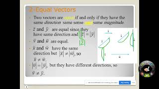 Ch 11 vectors brevet [upl. by Haynor504]