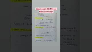 Basic concepts of spectroscopy iitianslife chemistryclass12 chemistry utubeshorts chemistrynote [upl. by Oyam994]