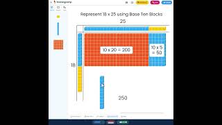 How to visualize multidigit multiplication in Base Ten Blocks  Brainingcamp [upl. by Erdnaxela]