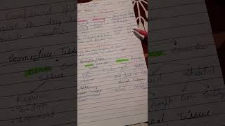 animal tissue rapid revision notes [upl. by Ydasahc]