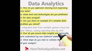 Top 5Second DATA ANALYTICS Job Interview Questions amp Standout Answers dataanalytics jobs [upl. by Dyke]