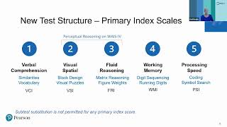 Overview of the WAIS5 [upl. by Justino646]
