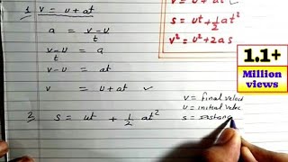 Class 9th  Derivation of Equations of Motion [upl. by Eldnik]