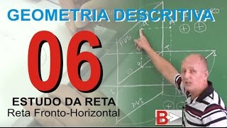 GEOMETRIA DESCRITIVA  Estudo da Reta  Reta FrontoHorizontal [upl. by Notsej636]