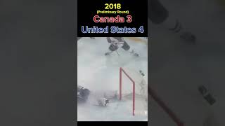 Every Canada vs USA WJC game since 2014 part 6 worldjuniors wjc hockey internationalhockey [upl. by Atnek822]