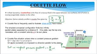 FM T43 Basic Equations of fluid flow Couette Flow [upl. by Adrianna662]