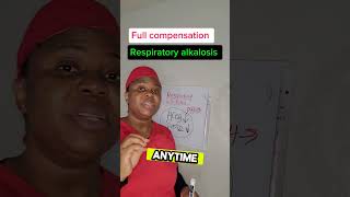 Full compensation resp alkalosis everyone nursingstudent nursingexam [upl. by Aihsekyw]