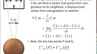 Geodesic deviation [upl. by Arahsit]
