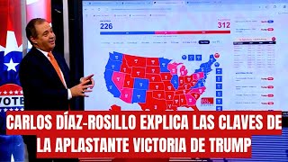 ExSubsecretario de Defensa explica la APLASTANTE VICTORIA de Trump y Los Republicanos [upl. by Lozano]