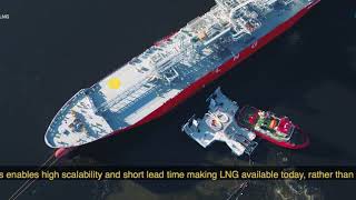 DirectLink our unique system for the transfer of liquefied natural gas LNG [upl. by Aicirtam]