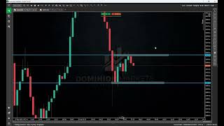 GOLD amp GBPJPY Analysis 30 September 2024 [upl. by Lah]