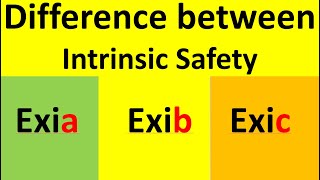 Exia vs Exib vs Exic Intrinsic Safety Types [upl. by Rotsen]