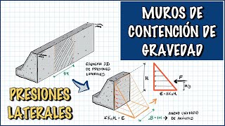 DISEÑO DE MUROS DE CONTENCIÓN DE GRAVEDAD parte 1  PRESIONES LATERALES [upl. by Buchalter585]