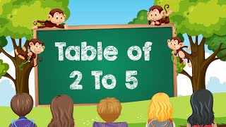 Learn Multiplication  Table of 2 to 5 [upl. by Ordep]