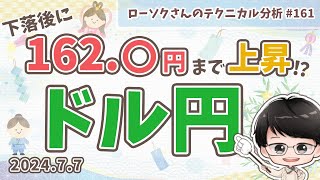 【円安継続】ドル円 最新 予想！今週は狙いどき！？【FX ローソクさんのテクニカル分析 161】 [upl. by Nnylsoj]