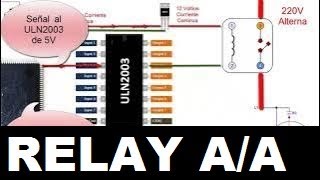 Relé en Aire Acondicionado ¿Cómo Funciona y Detectar Fallas Comunes Guía para Solucionar Problemas [upl. by Ise985]