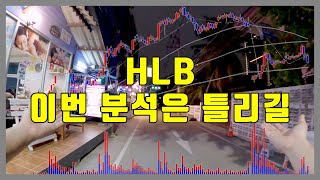 HLB 단기 기술적 지표가 가리키는 방향 feat330억 전환사채 발행 [upl. by Brunk362]