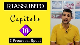 Capitolo 16 Promessi Sposi Riassunto [upl. by Anirbys385]