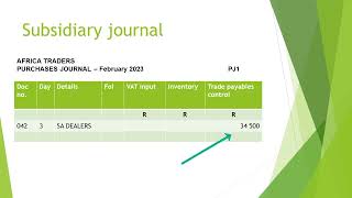 Purchases journal perpetual inventory system [upl. by Ilaw]