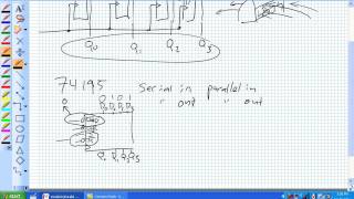 Parallel In Parallel Out Shift Registers [upl. by Adleme]