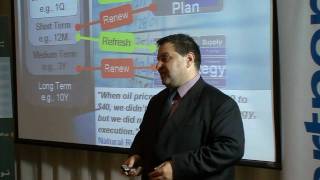 Creating Winning IT Strategies  Dave Aron [upl. by Cai]