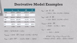 Value creation in growth equity investments [upl. by Corwun516]