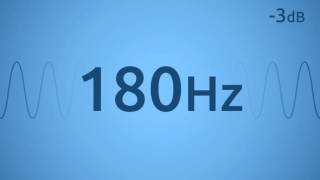 180 Hz Test Tone [upl. by Schilit813]