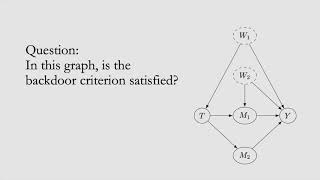 55  Determining Identifiability from the Graph [upl. by Eimat]