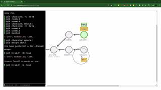 Git Merge vs Git Rebase part 1  Merge Commits [upl. by Phippen127]