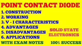 POINT CONTACT DIODE  SOLID STATE ELECTRONICS  WITH EXAM NOTES [upl. by Anitsua]