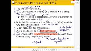 Lecture 24 Turing Uncomputability [upl. by Atiekan535]