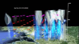 Entry 05  Visualization on mesoscale convective cells simulated by high resolution UMWRF model [upl. by Lesnah]