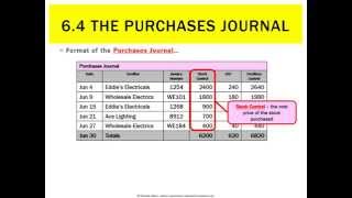 64 The Purchases Journal [upl. by Zins]