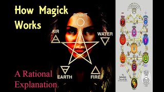 How Ceremonial and Ritual Magick Can Work  The Universal Subconscious  A Rational Explanation [upl. by Aleehs]